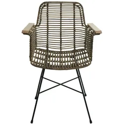 MCW, Stühle, M29