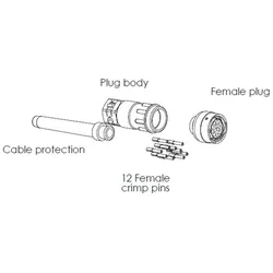 ABB Stotz S&amp;J Cannon JSHK0