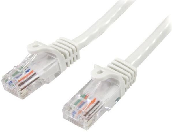 Cabo de Rede RJ45 Cat5e UTP Branco (14cm)