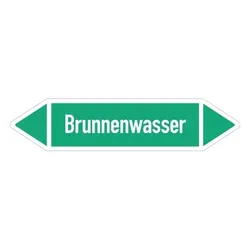 Aufkleber I RKZ-Etikett Brunnenwasser,DIN 2403,grün/weiß,ab Ø 90mm,440x100mm,2/Bogen