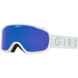 Giro, Skibrille