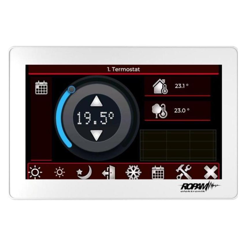 Triton ROPAM Touchpanel 7 Zoll TPR-7W (51885)
