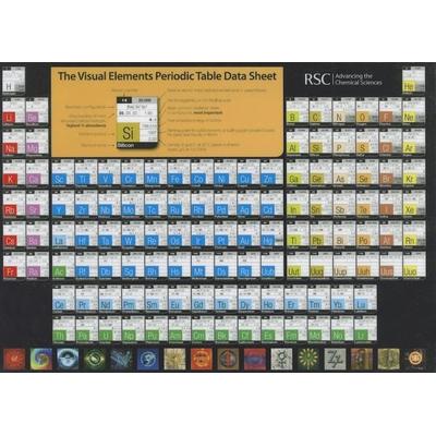 Visual Elements Periodic Table Data Sheet, Nonbook von , Royal Society Of Chemistry, 978-1-84973-022-8