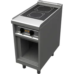 EKU Thermik 750 Glaskeramikherd EST-2
