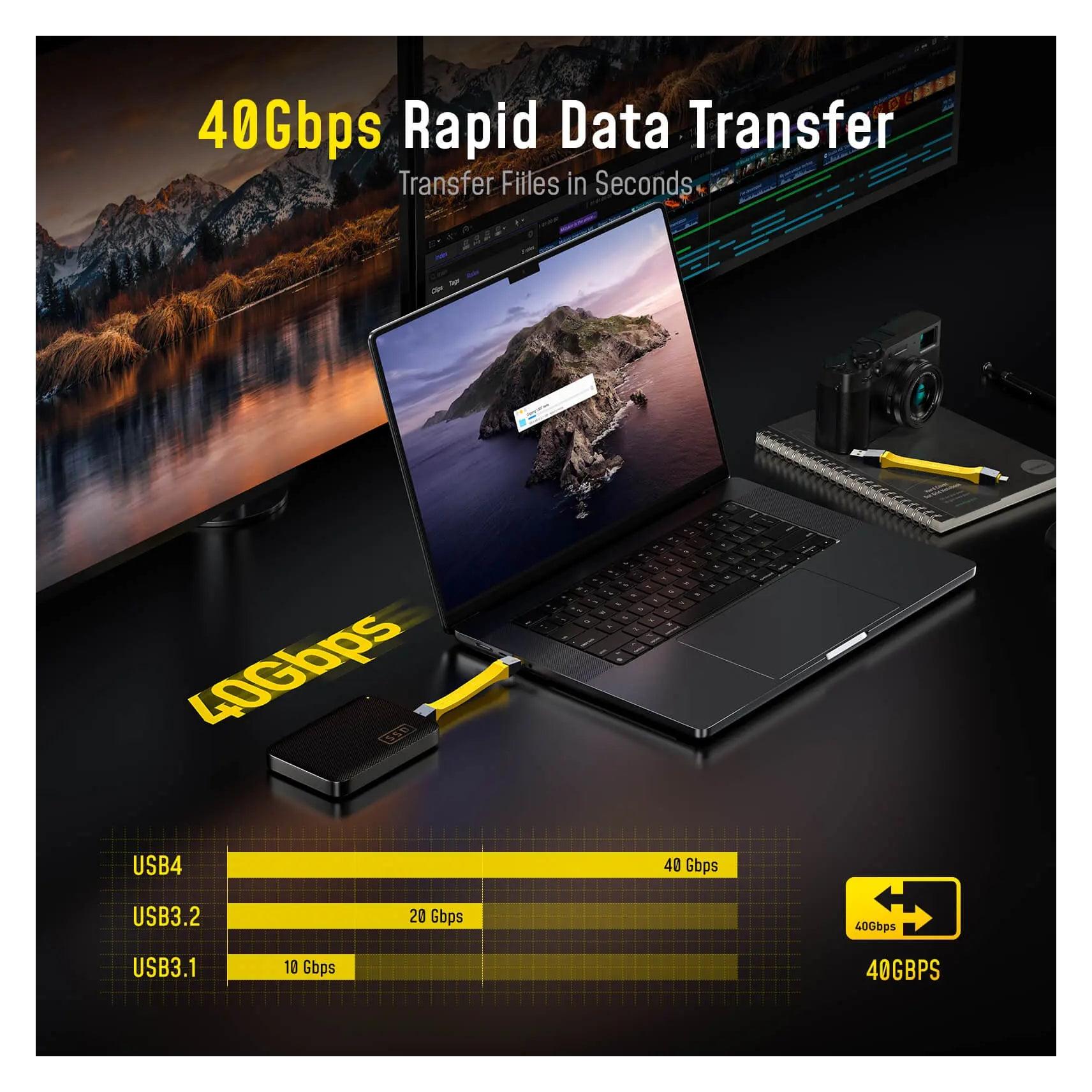 Aohi The Future Racing 4-in-1 USB4 Set - Kabel (1 m, USB 4, 240 W) (AOC-L012)