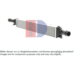 Ladeluftkühler AKS DASIS 487025N für Audi A6 C7 Avant Q5