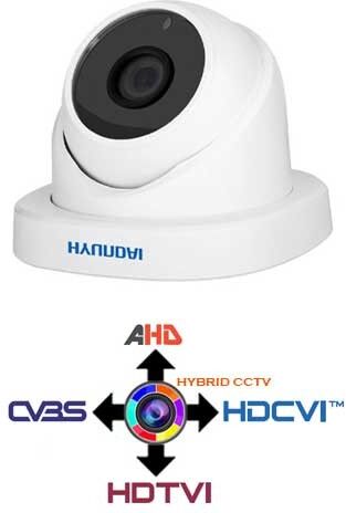 Hyundai Dome Camera Cctv 3.6mm  4in1 Ibrida 2mpx Hd@1080p