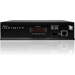 Adder ADDERLink Infinity 1002R, KVM Switch