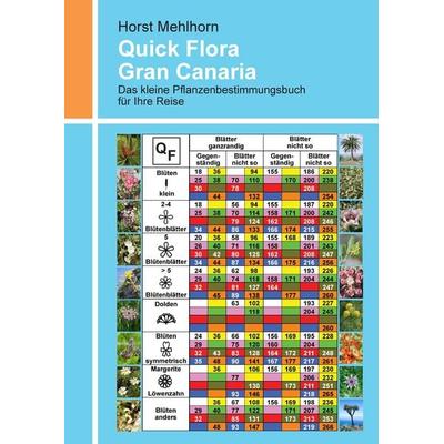 Quick Flora Gran Canaria, Taschenbuch von Horst Mehlhorn, Tredition, 978-3-347-75449-2