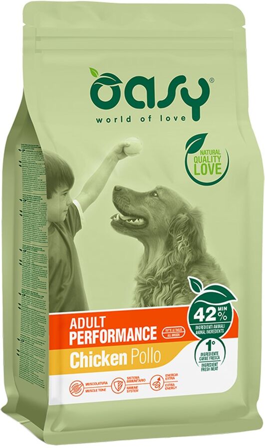 Wonderfood Spa Oy Dog Ad Performance 12kg