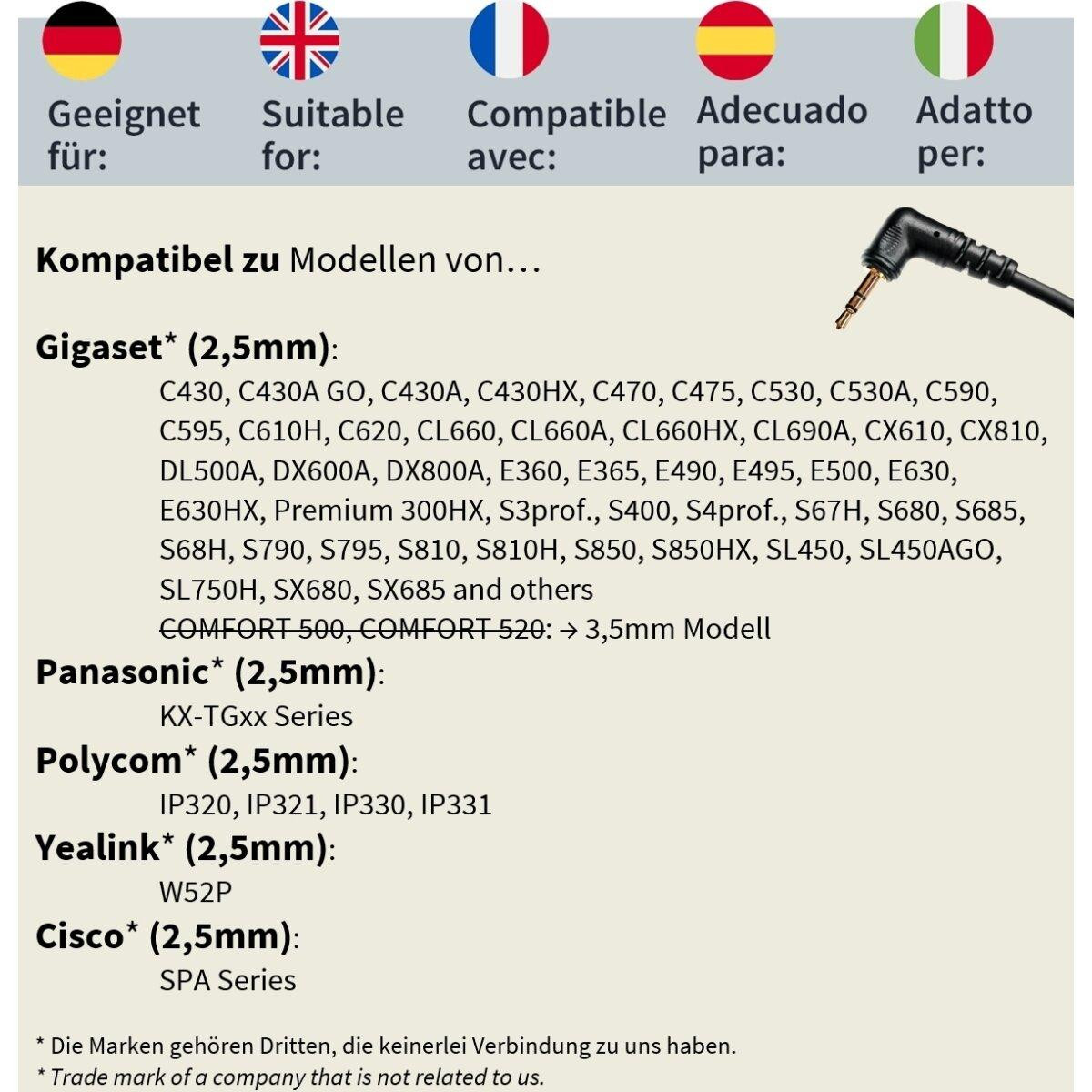 Gequdio WA9405 2,5mm Klinkerkabel compatibel met Gigaset en Panasonic