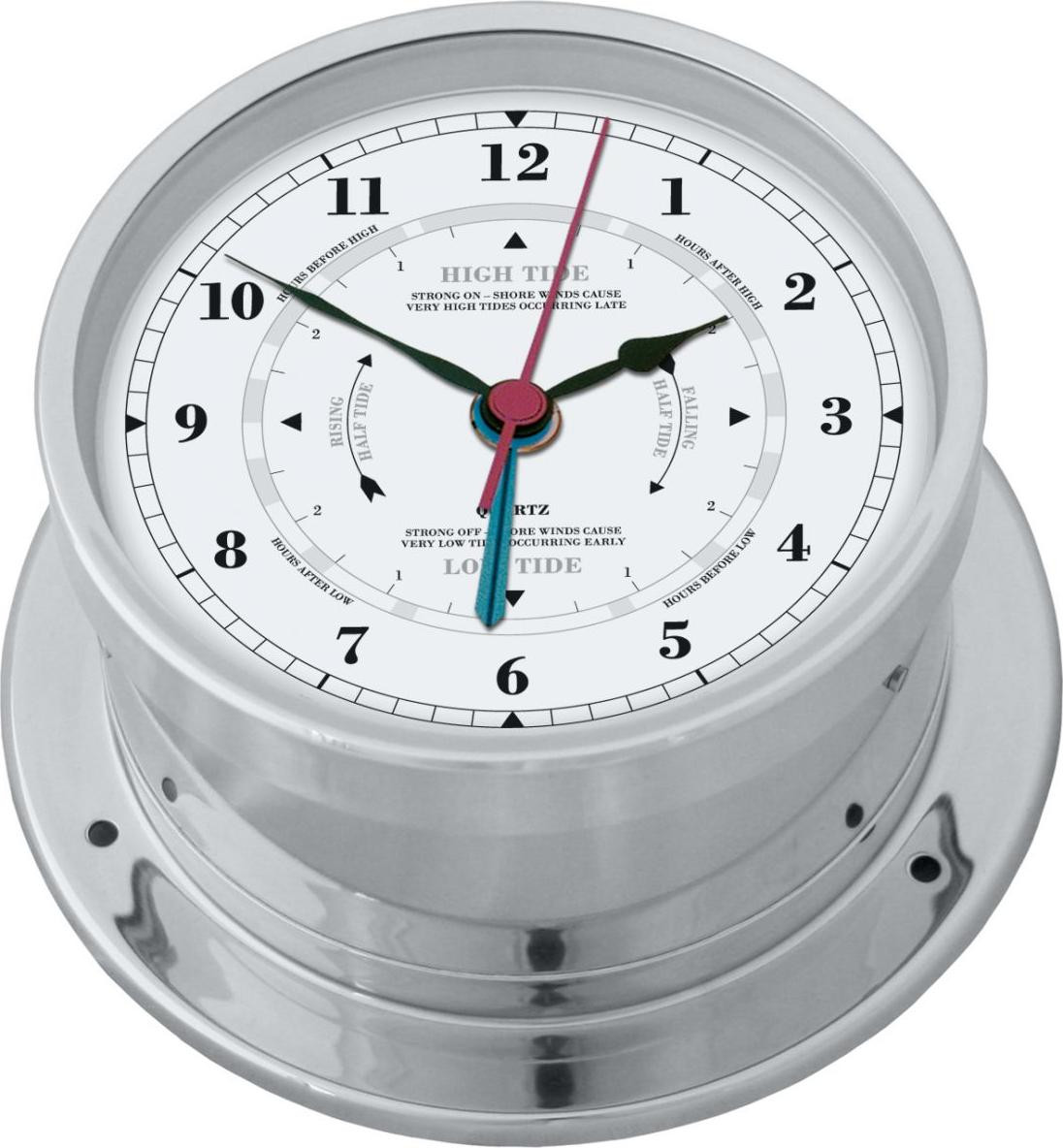 Fischer Getijdenklok 1610GU-47 165mm