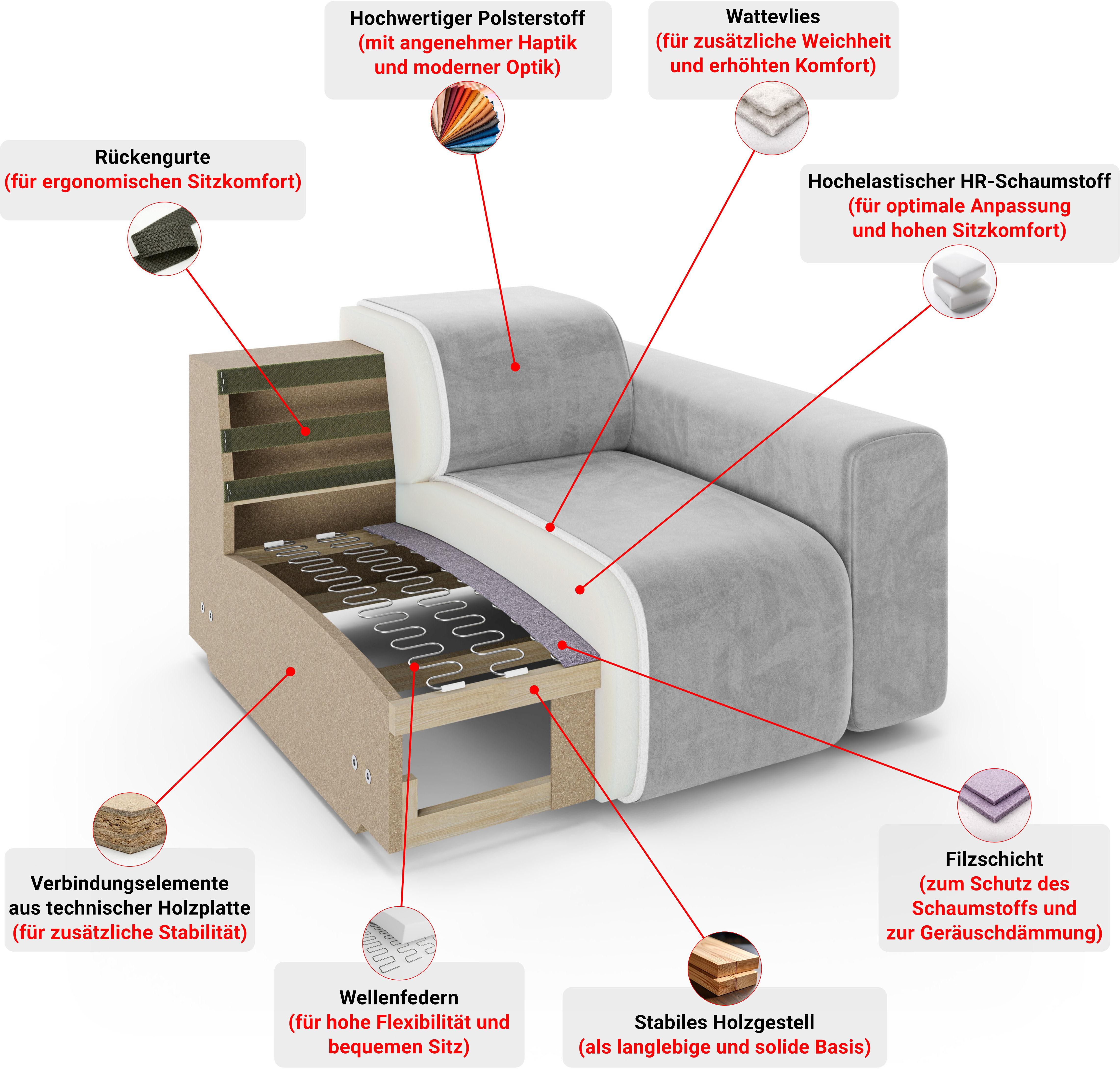 Ecksofa GOODPRODUCT "HAILY L-Form links/rechts, Modularsofa, Sitztiefe 70/130 cm", beige (hellbeige), B:260cm H:72cm T:160cm, 100% Polyester, Sofas, Ecksofa, als Modul oder separat verwendbar, für individuelle Zusammenstellung hellbeige B/H/T: 260cm x 72c