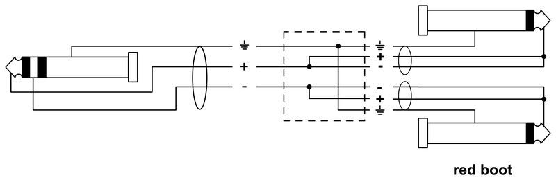 Cordial EY 1 VPP elements nero