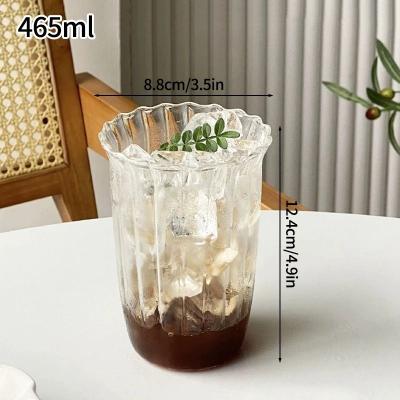 Uplifted Finds INS 3D Rose Glass Cup Unique Heat Resistant Tumbler & High Performance Floral Juice Mug s11