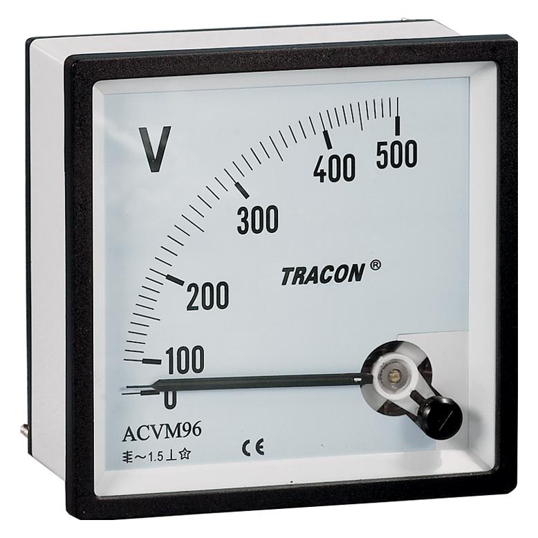 Tracon Allgemeines Produkt (TR-ACVM96-250)