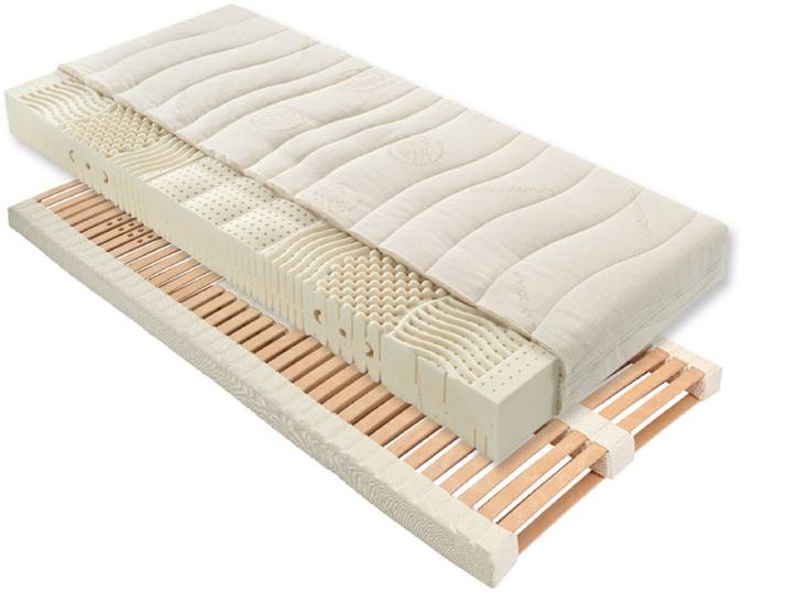 Schlafsystem „Mario & Lamellenrost“ 90 x 210 cm H3 Baumwolle
