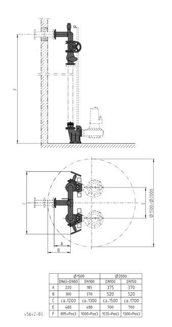 Jung Pumpen S-Zubehör Armaturen Dn150 F. Pe D2000 JP48945