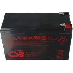 Copacks Ersatzakku passend für APC Batterie RBC2 Bleiakku, USV Zubehör