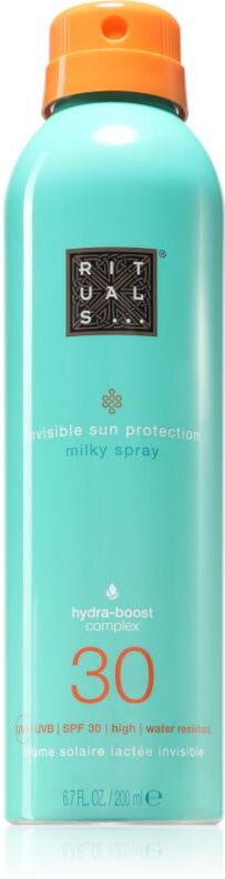 RITUALS The Ritual Of Karma Sonnenmilch SPF 30 200 ml