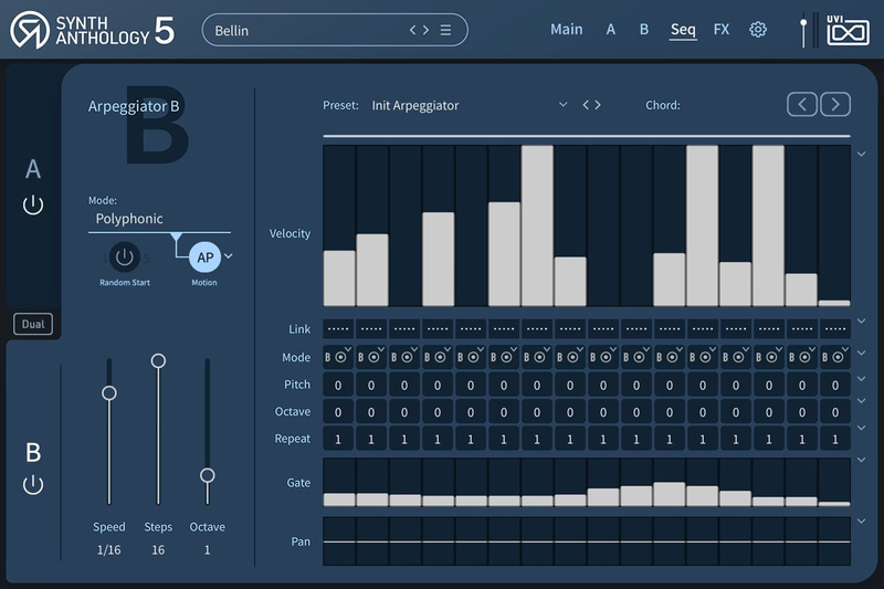 UVI Synth Anthology 5