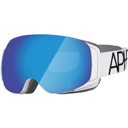 Aphex, Skibrille