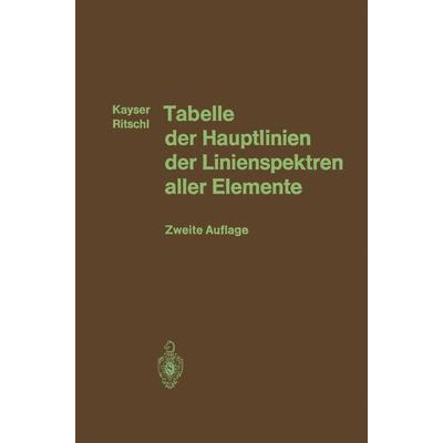 Tabelle der Hauptlinien der Linienspektren aller Elemente nach Wellenlänge geordnet, Taschenbuch von Heinrich Kayser, Springer Berlin,