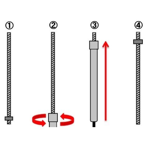 Makita Rohrsteckschlüssel 1/4" (17 mm) (B-52657)