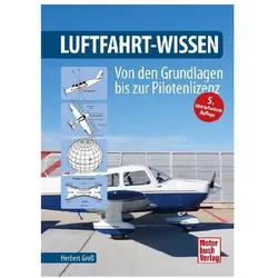 Luftfahrt-Wissen, Ratgeber von Herbert Gross