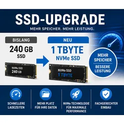 Aufpreis: SSD-Upgrade von 240 GB auf 1TByte GB NVMe SSD
