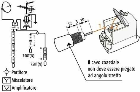 Ettroit Presa Tv Passante Connettore Maschio Compatibile Bticino Axolute Colore Nero  An2253