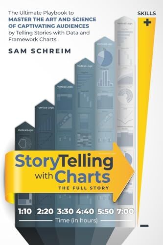 Sam Schreim - StoryTelling with Charts - The Full Story: The Ultimate Playbook to Master the Art and Science of Captivating Audiences by Telling Stories With Data and Framework Charts - Preis vom 09.10.2026 07:28:09 h
