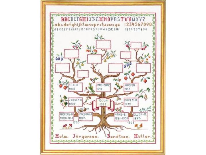 Eva Rosenstand Kruissteekset, stamperbord, telpatroon