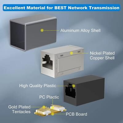 Inspired Finds Ethernet RJ45 Female to Female Coupler Connector For Cat5Cat8 Cable Extender cat 8 10 Pcs