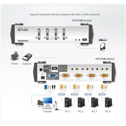 ATEN CS1734B KVM SWITCH 4 Port USB-HUB