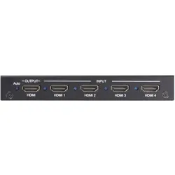 SpeaKa Professional SP-HDS-QMV200 4 Port HDMI Quad Multi-Viewer mit Picture in P, Switch Box