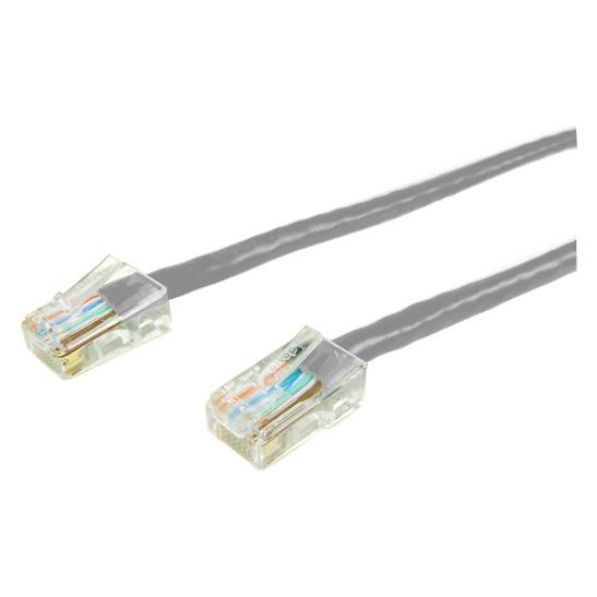 APC UTP Pat CBL/grey RJ45M/RJ45M (UTP, CAT5e, 22.86 m) (3827GY-75)