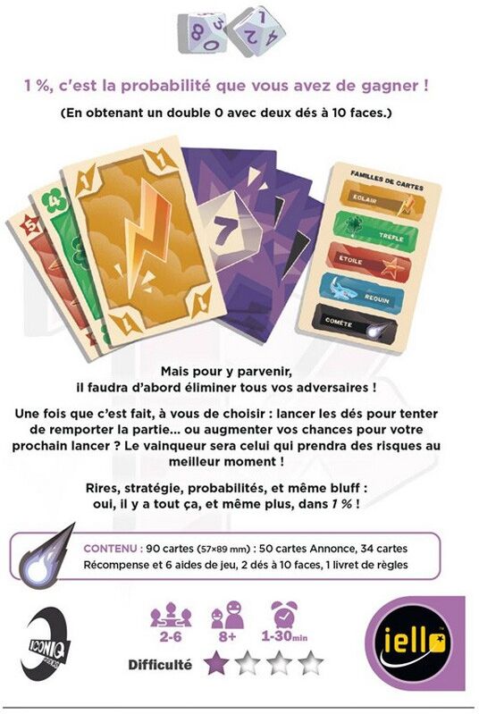 iello 1% - Mini Games