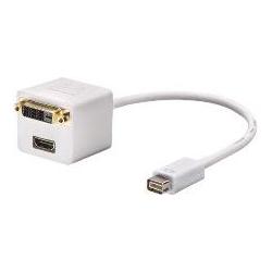 Lindy Mini-DVI to DVI/HDMI Splitter (DVI, HDMI) (41003)