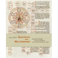 Geschichte und Weltordnung, Fachbücher von Andrea Worm