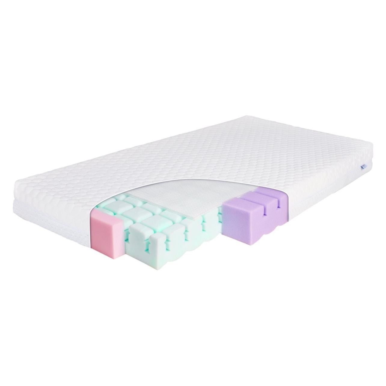 Babymatex Materasso AeroLine Junior (140 x 70 cm) (5O34JB SAM 1)