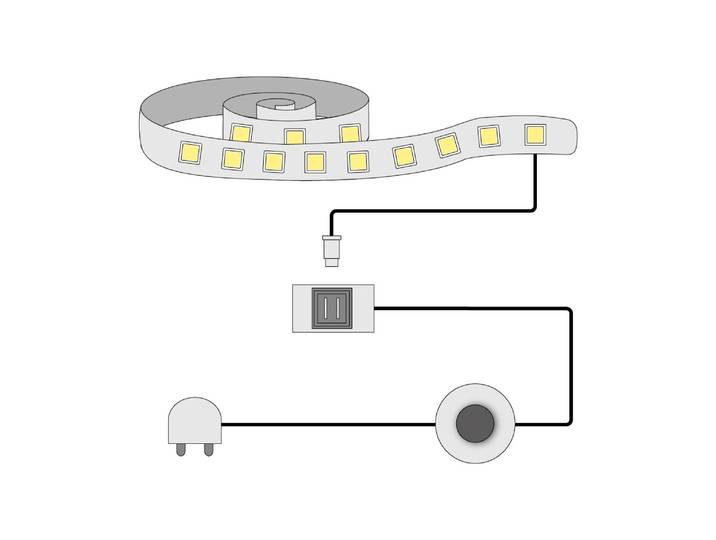 LED-Flexband Sparkle III 115cm Weiß