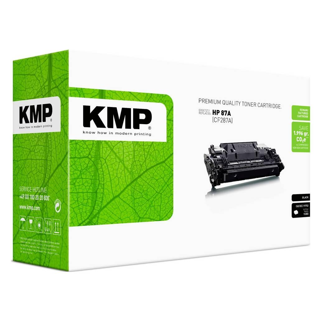 KMP 87A (BK) (2540,0000)