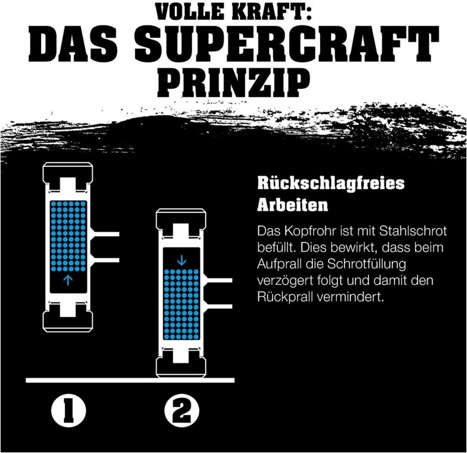 Halder Nylon-Durchschläger und Nylon-Klopfer, rückschlagfrei 12 mm (3408.012)
