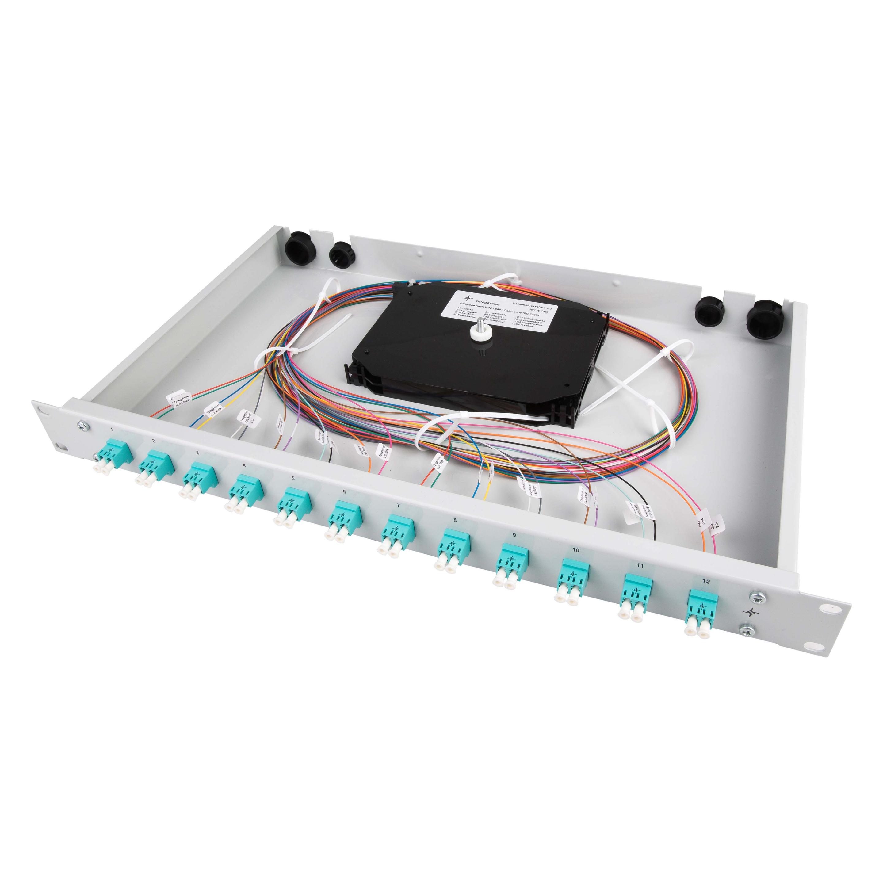 Telegärtner Patch Panel (H02030A0587)