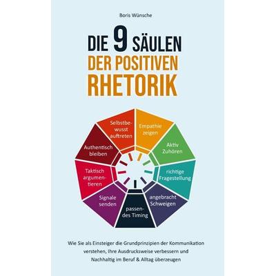 Die 9 Säulen der positiven Rhetorik, Taschenbuch von Boris Wünsche, Boris Wünsche, 978-94-038-3197-8