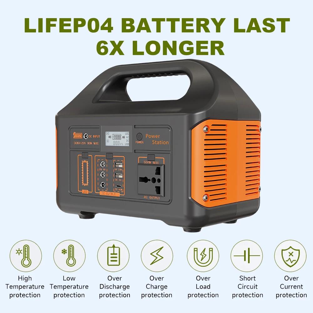 300 W Steckverbinder für mobile Powerstation - Stromadapter - ABS Kunststoff - Für Solargenerator und Notstromversorgung - Camping, Wohnmobil, Outdoor