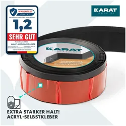 Karat, Profil + Stange, Oslo