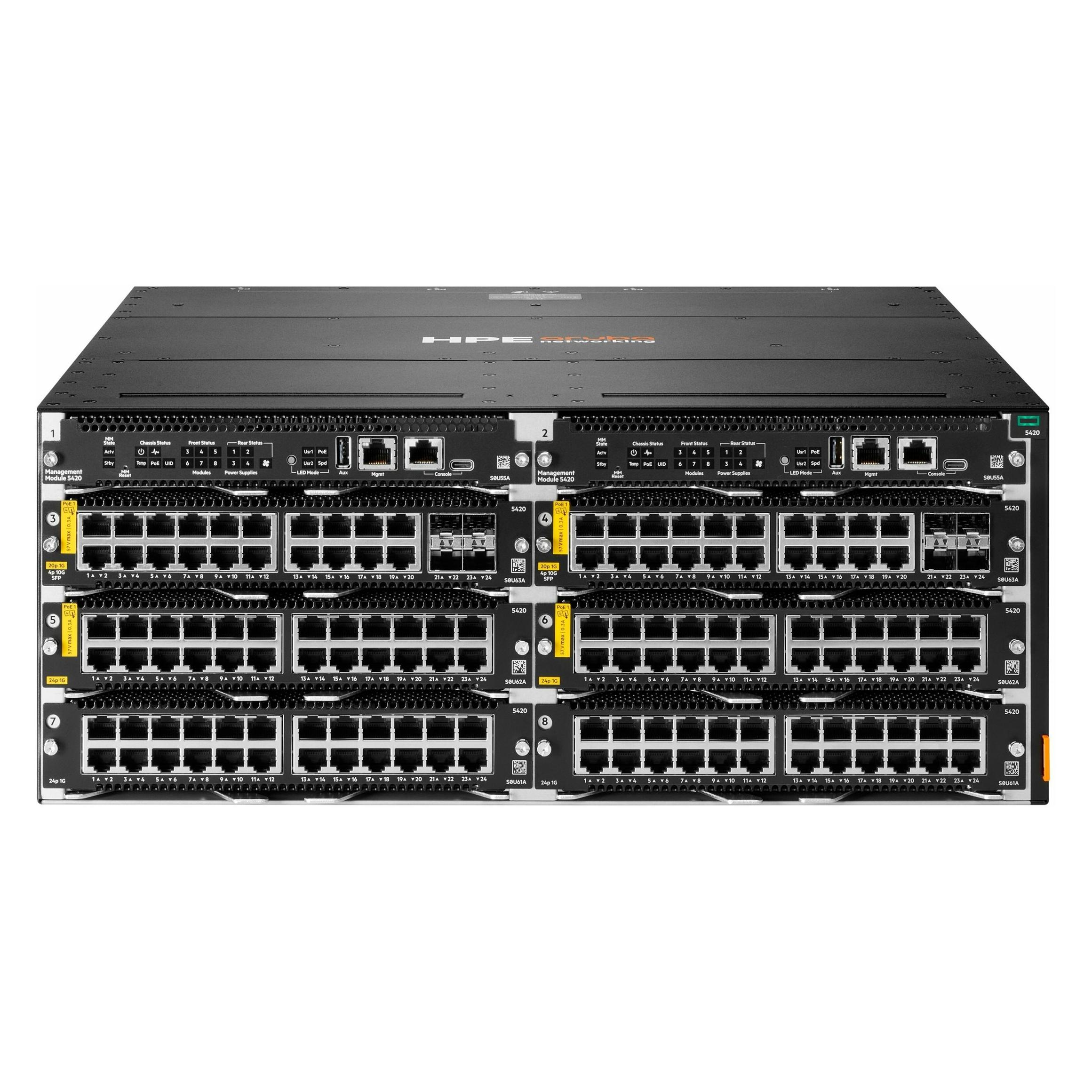 HPE Aruba Networking CX 5420 Management Module (32 Ports) (S0U55A)