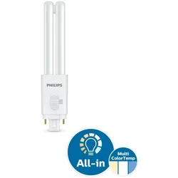 Philips Lighting LED-PLC EVG/230V Core #8721103147561